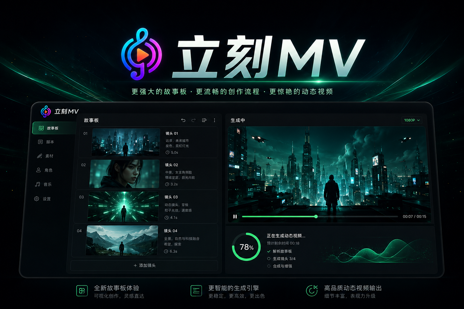 立刻MV 1.1 让 AI 视频真正动起来